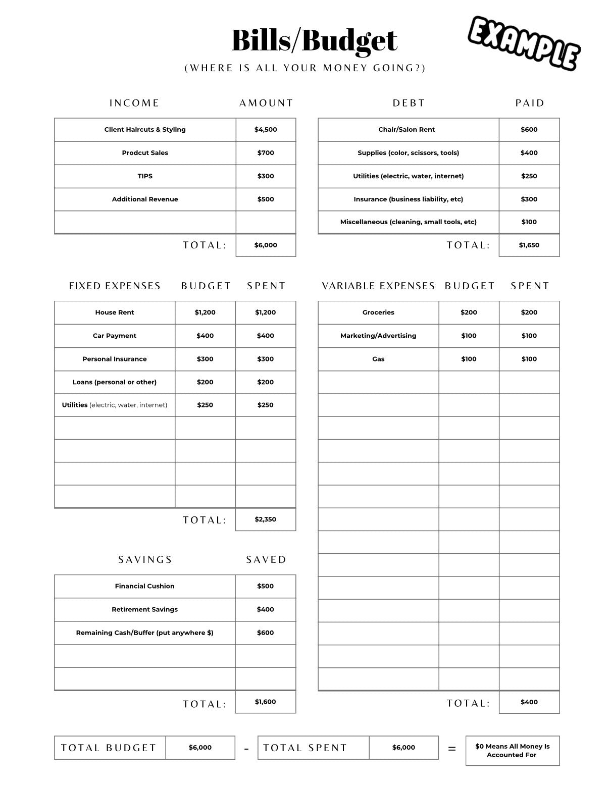 Strive To Be Great Financial Planner